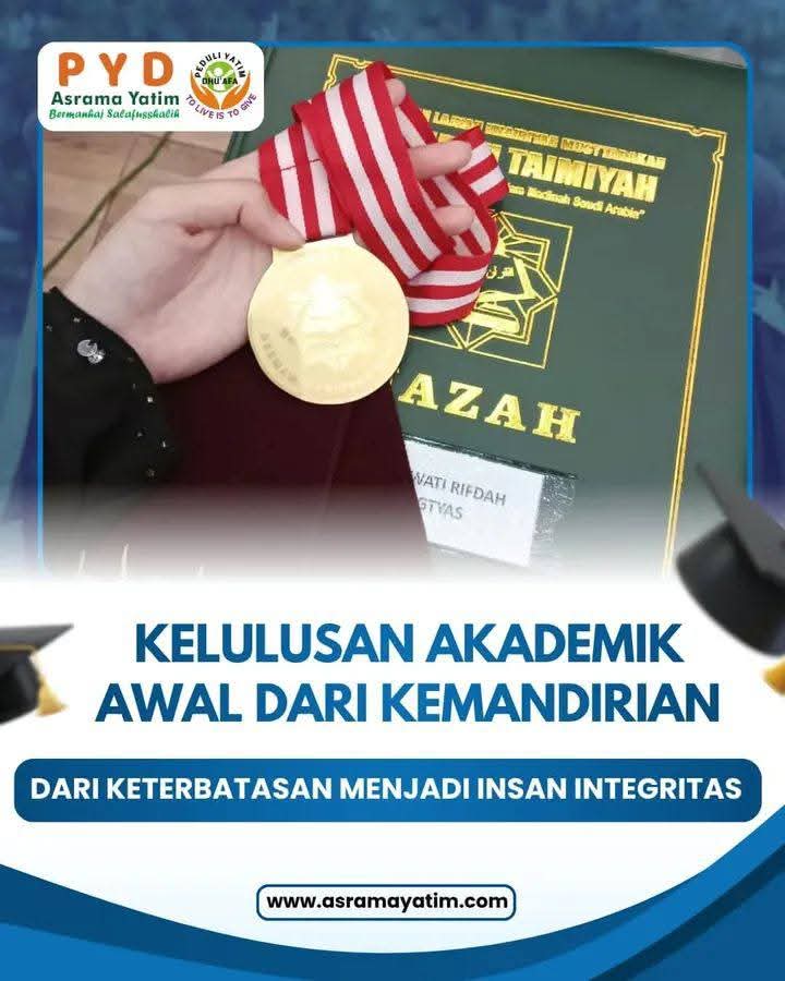 Program Image